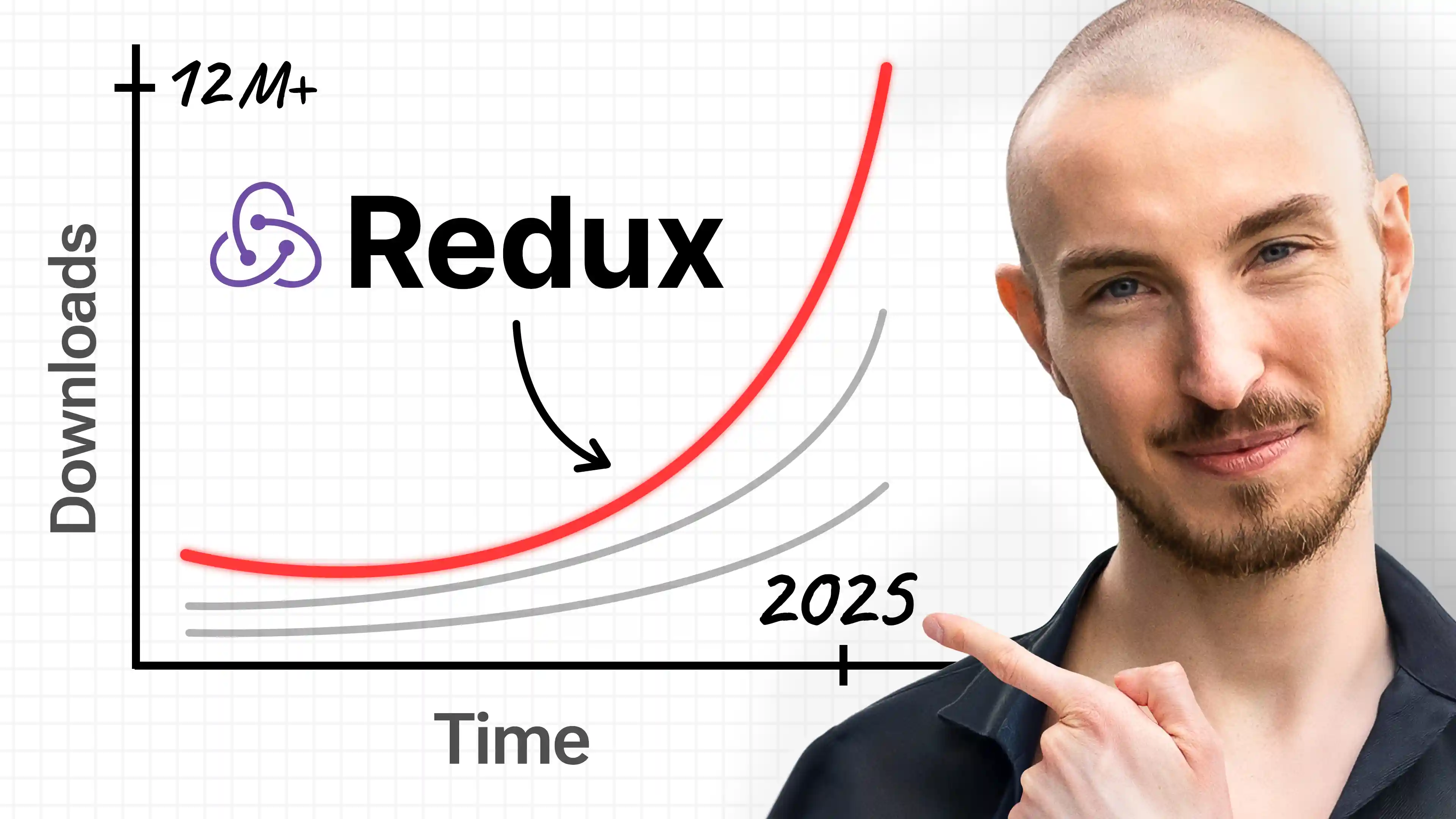 What Is Redux? (Get A Senior Understanding Of How Redux Works)